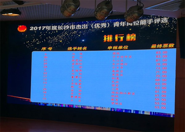 �ǹ��ɶԹ��������������ٻ�ɳ��2017������������λ����