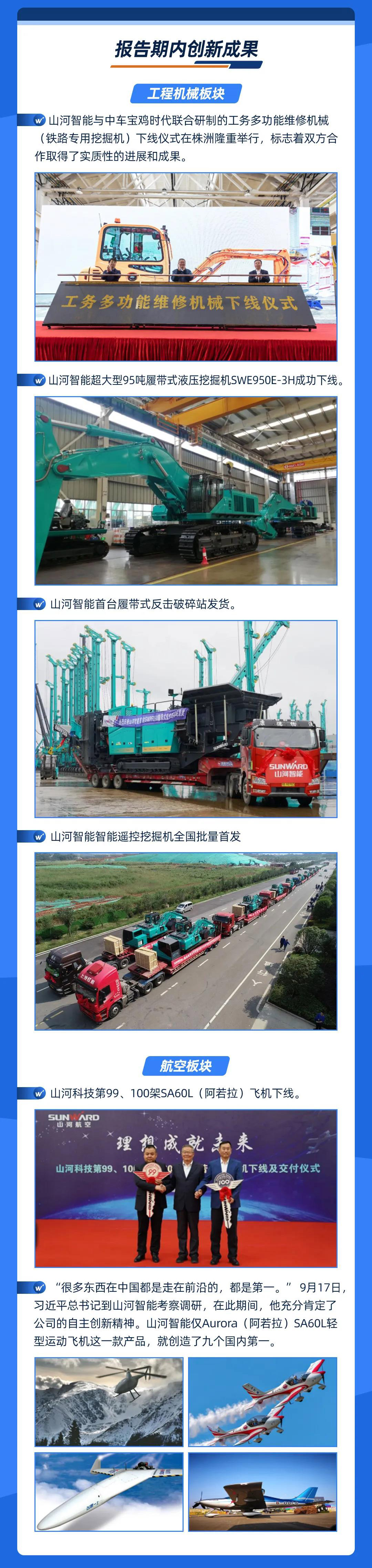 ���ܴ�δ�� | �ǹ��ɶԹ�������2020��������ҵ������