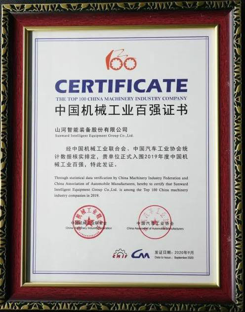 2019���й���е��ҵ��ǿ�������ǹ��ɶԹ�����������52λ