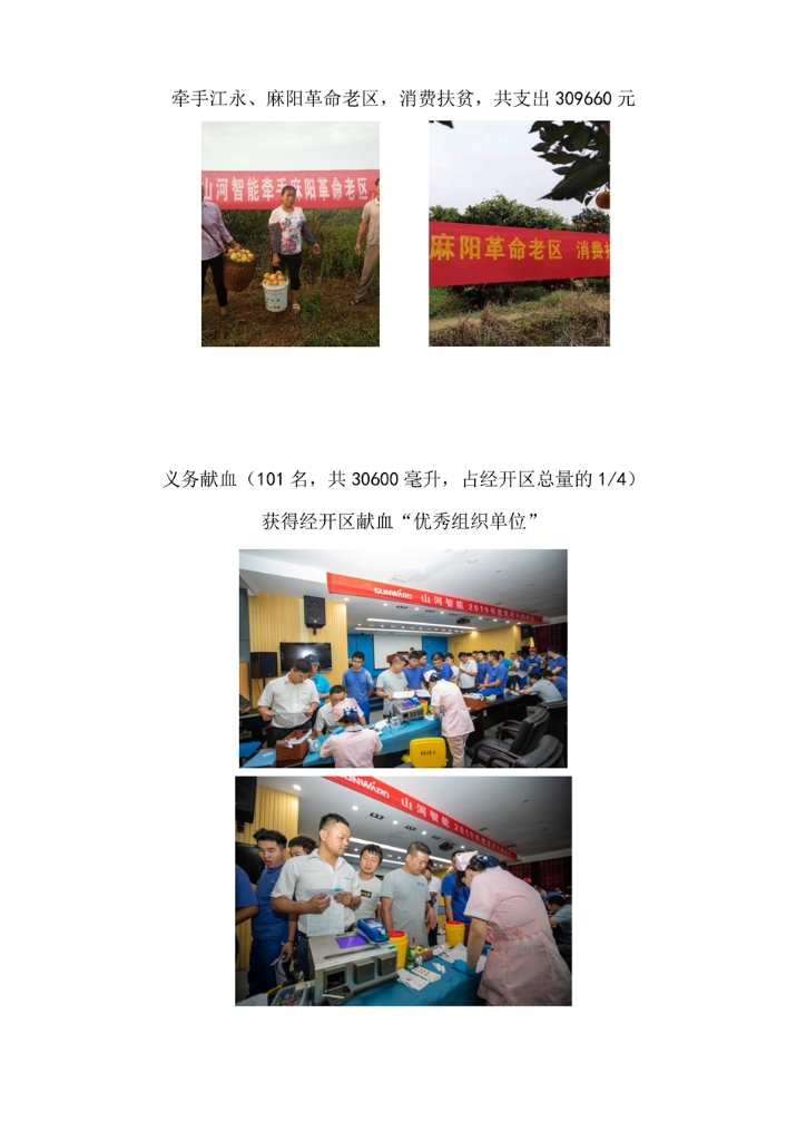 �ǹ��ɶԹ���������α���