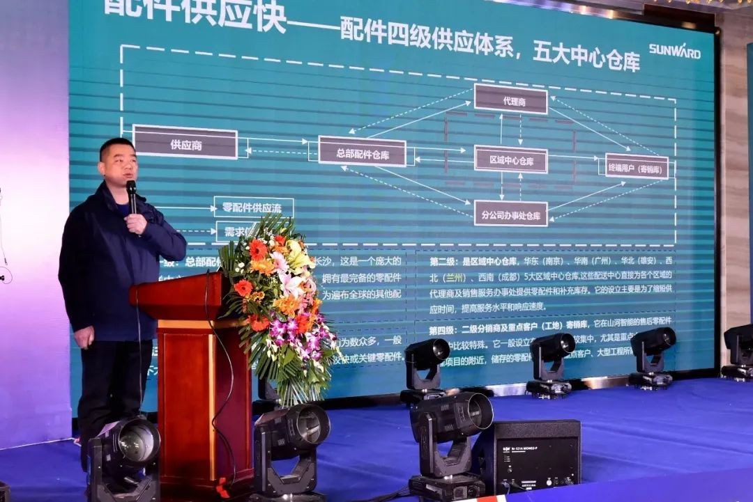 �ǹ��ɶԹ������ܸ����������¿ͻ�������ǩ��1.5��