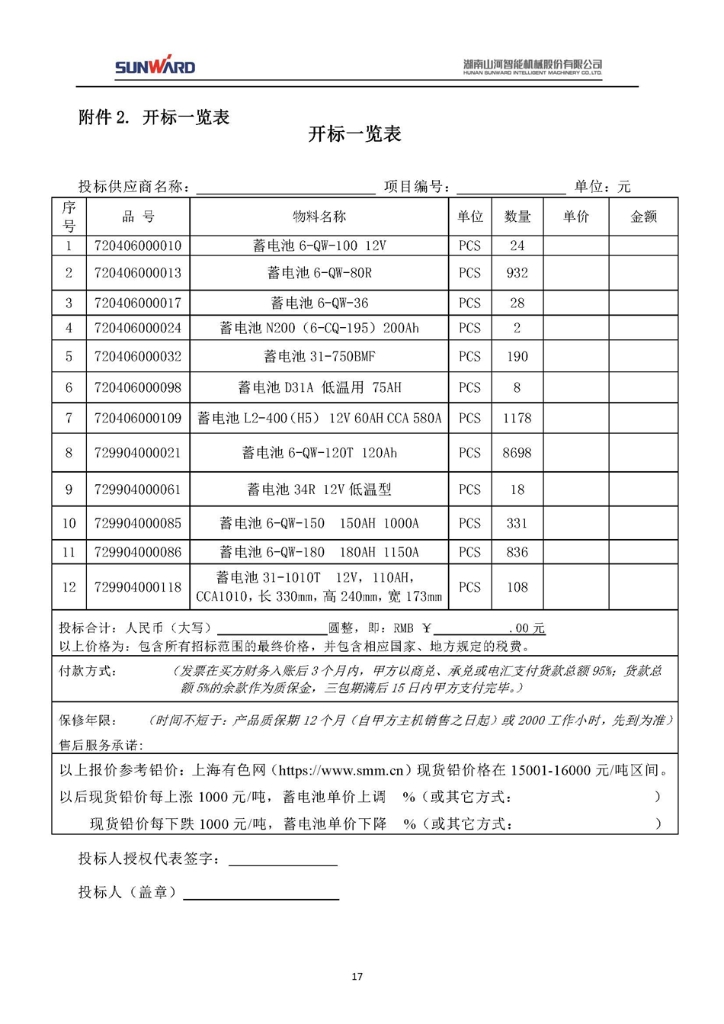 ���زɹ���Ŀ�б��ļ�