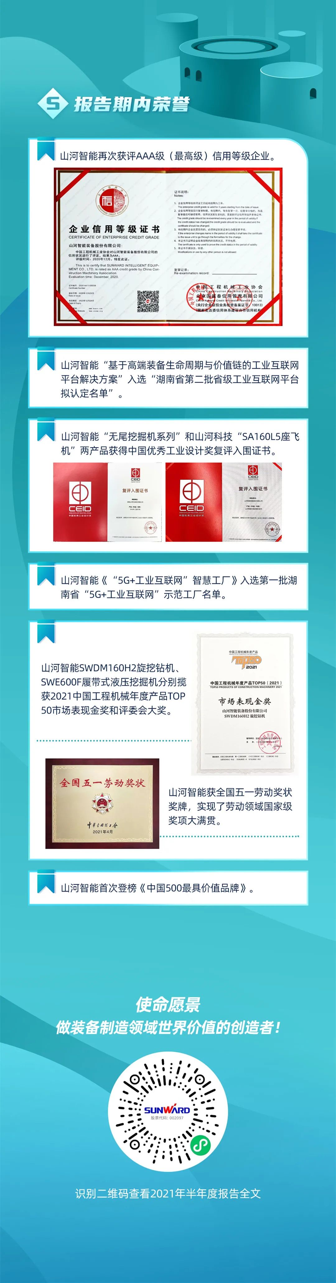 һͼ�����ǹ��ɶԹ�������2021�����ȱ���