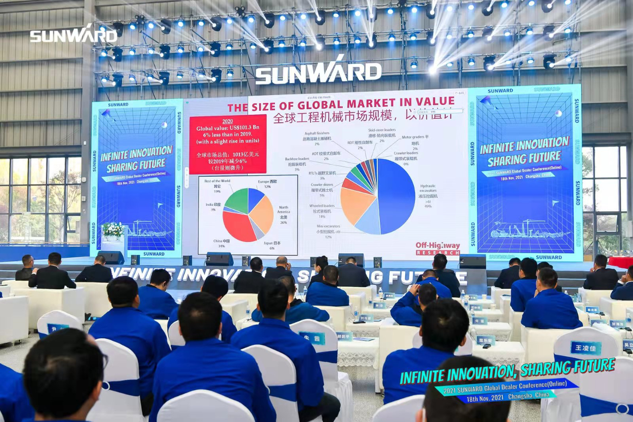 加速推进国际市场结构!糖果派对官网智能2021全球代理商大会乐成召开