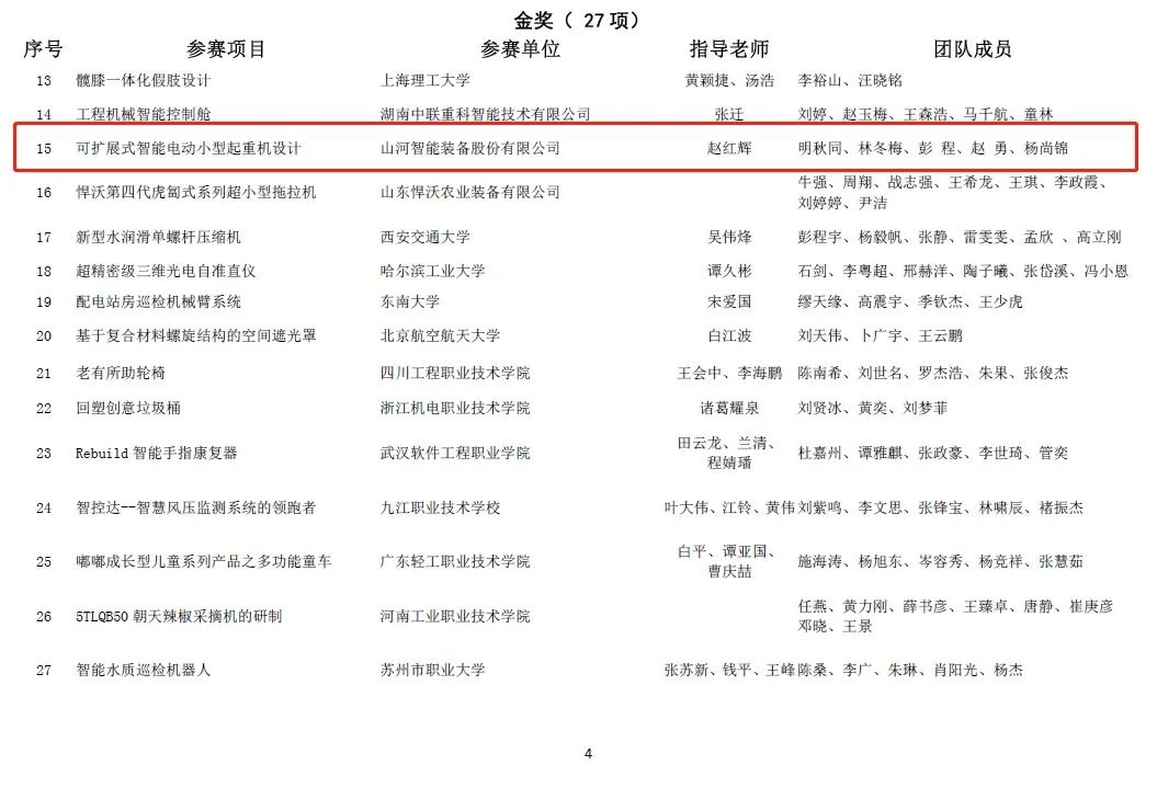 Ò»½ðһͶþÓÅÒ죡ÌǹûÅɶԹÙÍøÖÇÄÜÕ¶»ñ¡°»ª³½±¡±¶à¸ö´ó½±