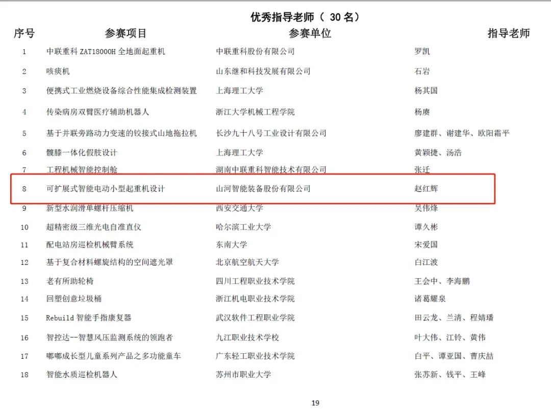 Ò»½ðһͶþÓÅÒ죡ÌǹûÅɶԹÙÍøÖÇÄÜÕ¶»ñ¡°»ª³½±¡±¶à¸ö´ó½±