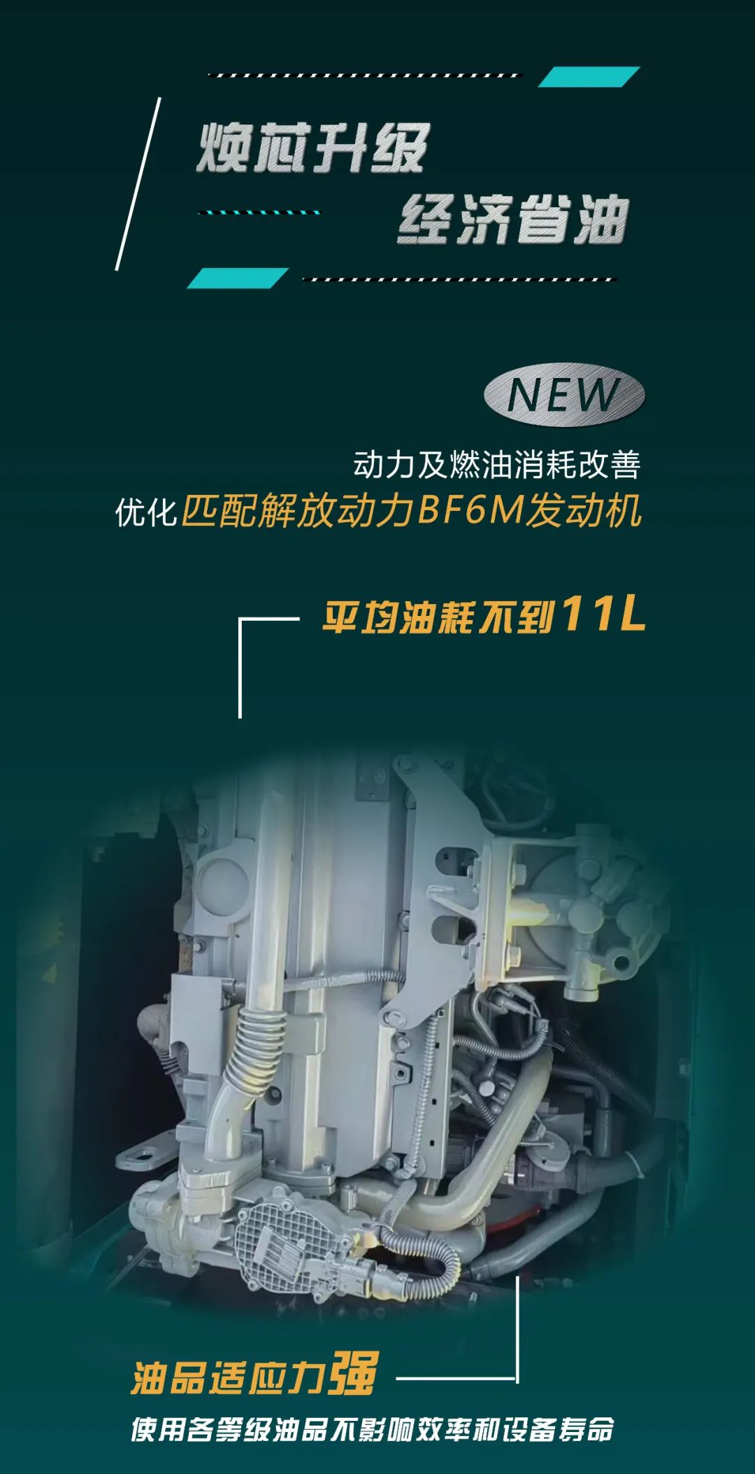 对抗油价“暴击”!平均油耗不到11L的挖掘机来了