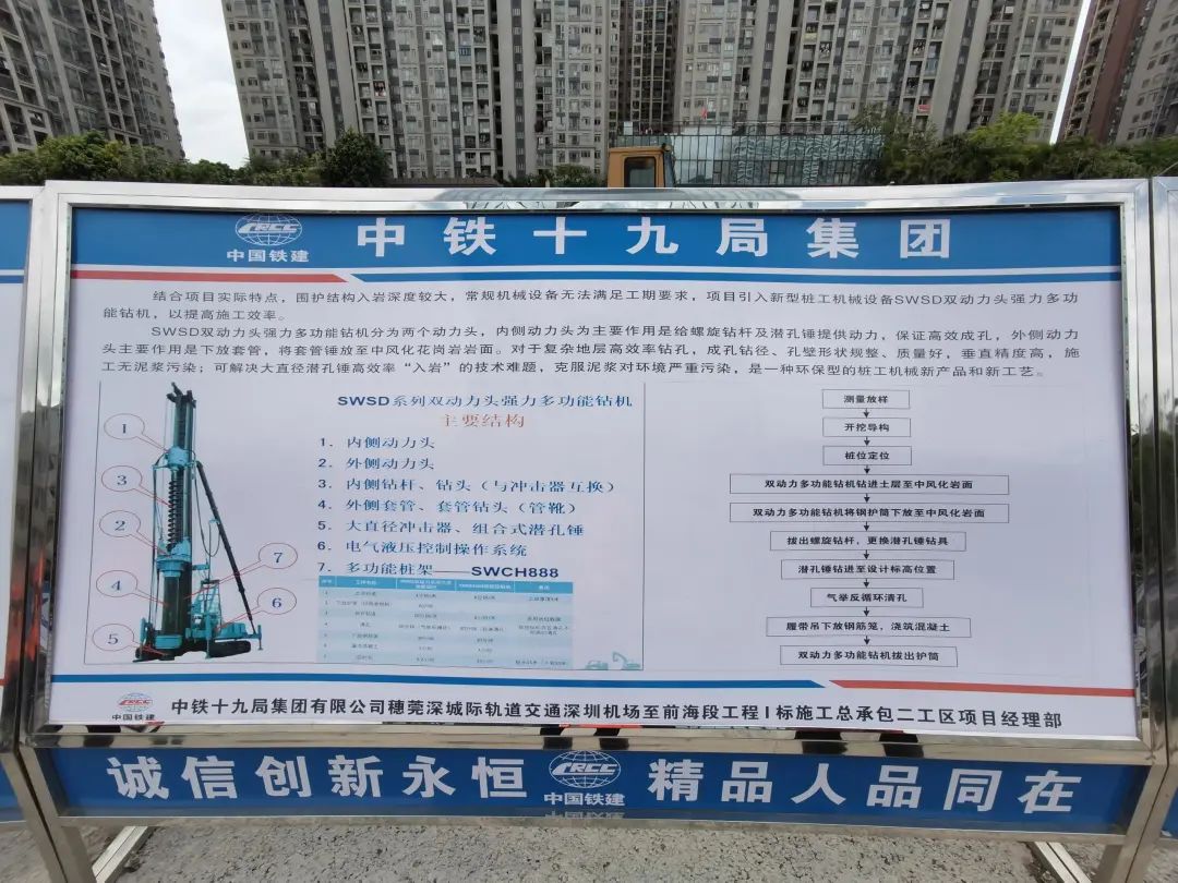 单桩节约87小时!糖果派对官网智能硬核装备+成套解决计划攻破穗莞深城际轨道施工难题