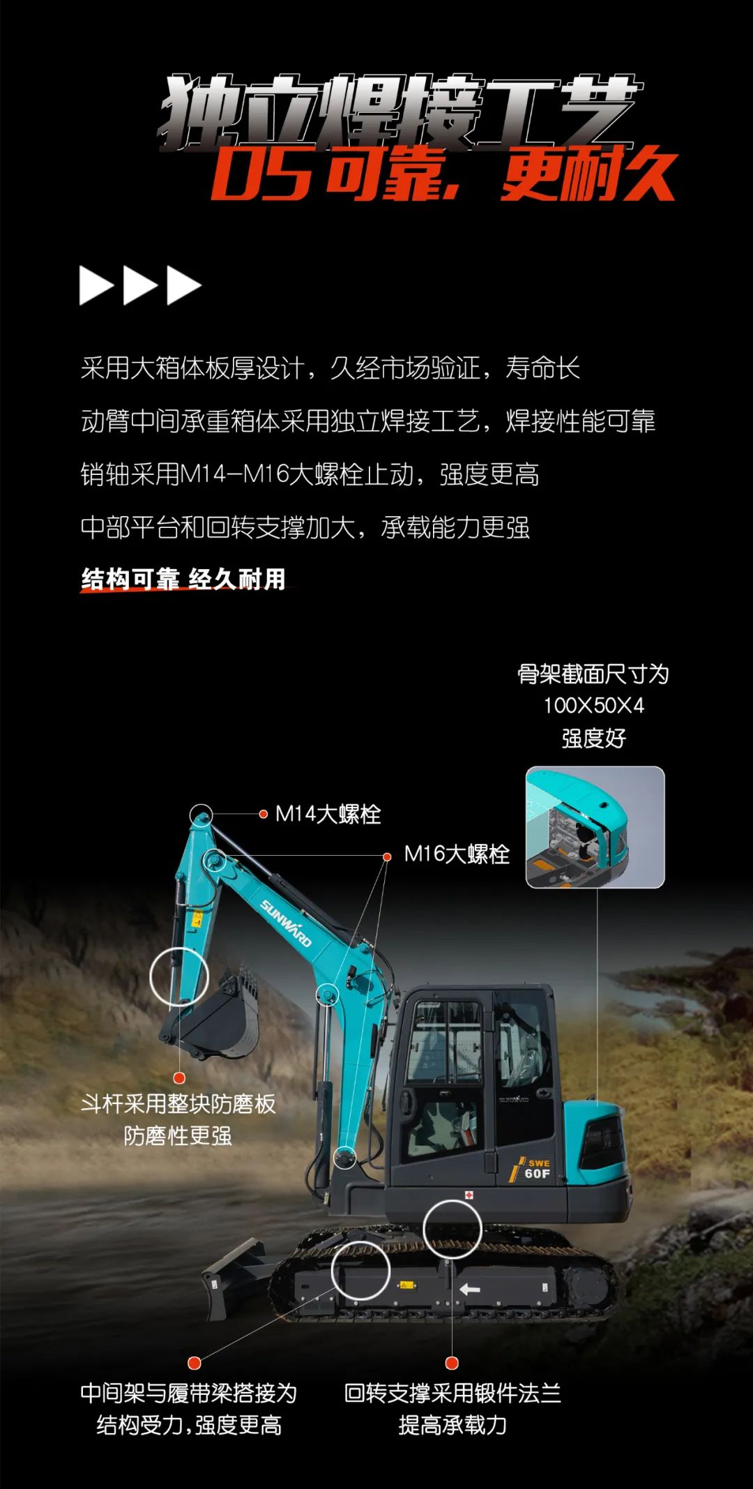 һͼ���� | ������һ �� �ǹ��ɶԹ�������SWE60F�ھ����̼��Ϯ