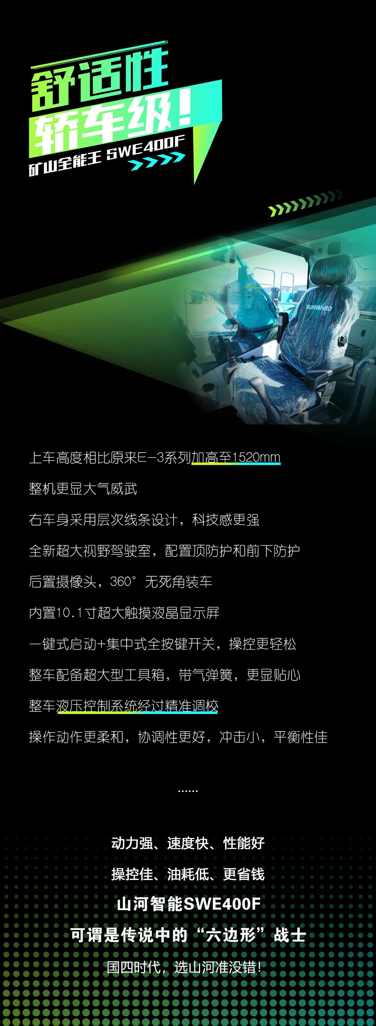 ���ľ�Ʒ | Ҫ���ܡ����о������������ڻ����ÿ�����ɽ��������SWE400F