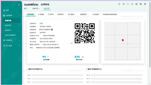 �������ţ��ǹ��ɶԹ������ܹ��Ŀ�32��ֱ��ʽ�߿���ҵƽ̨�ֳ�����