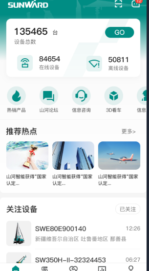 �������ţ��ǹ��ɶԹ������ܹ��Ŀ�32��ֱ��ʽ�߿���ҵƽ̨�ֳ�����