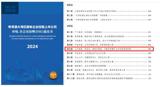 ϲѶ���ǹ��ɶԹ��������ٴ���ѡ������������ESG����ָ������