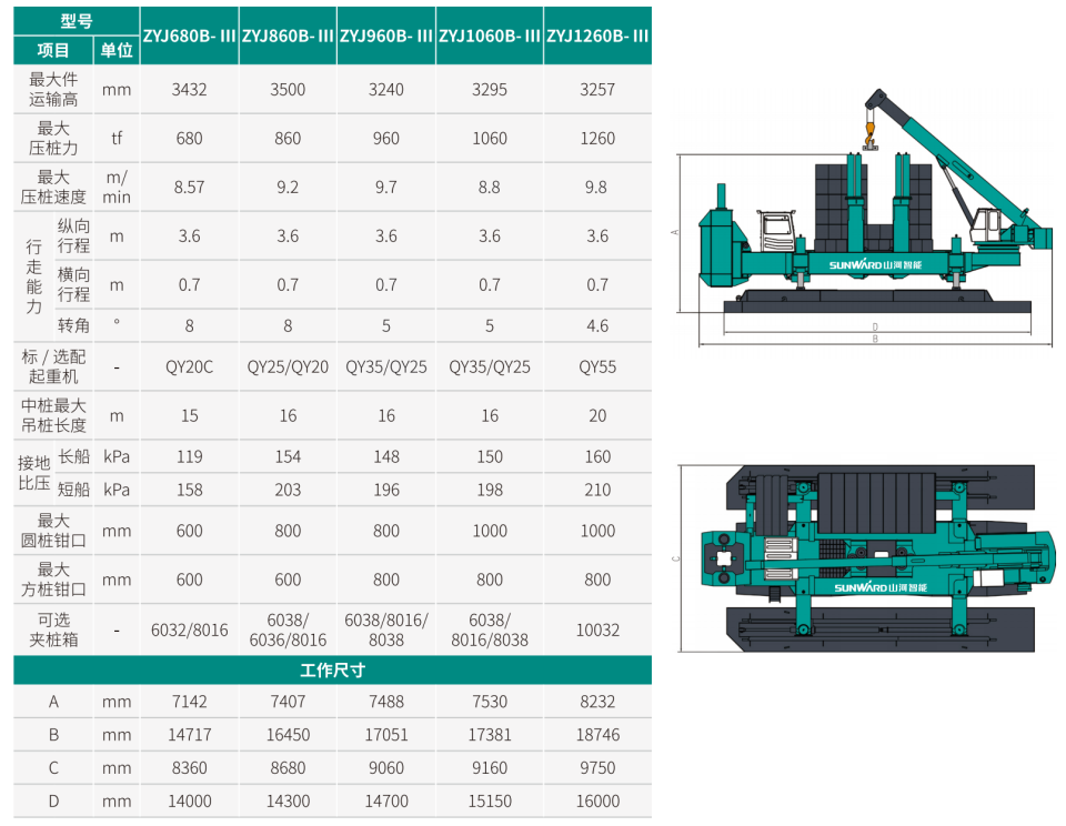 ZYJ1060B-�� ����ѹ׮��