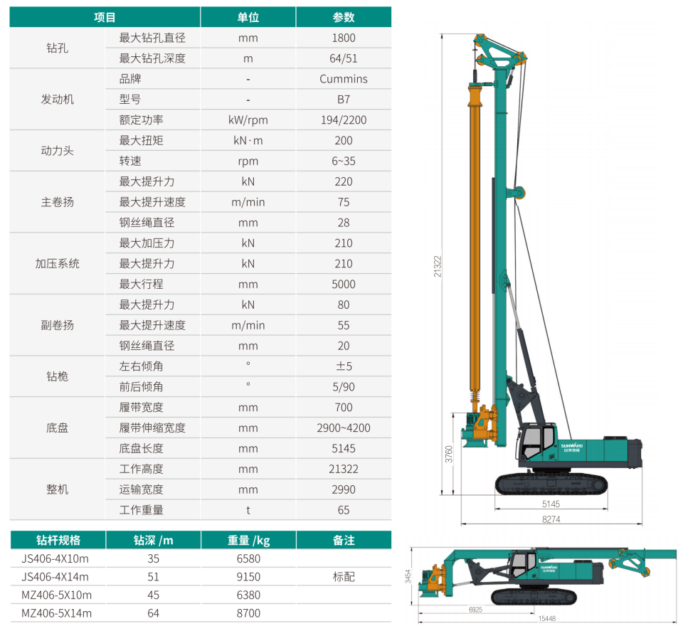 SWDM200H ���Ͷ๦Ч�������