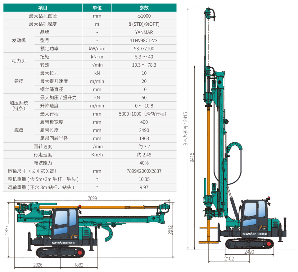 SWGI08 �ػ�������