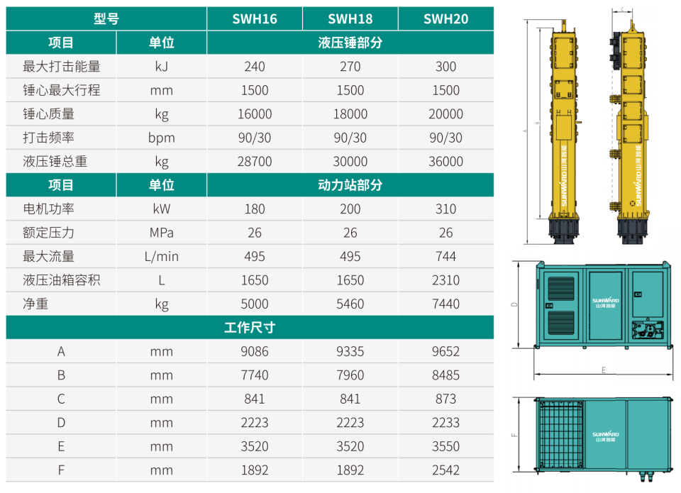 SWH18 ������Һѹ��