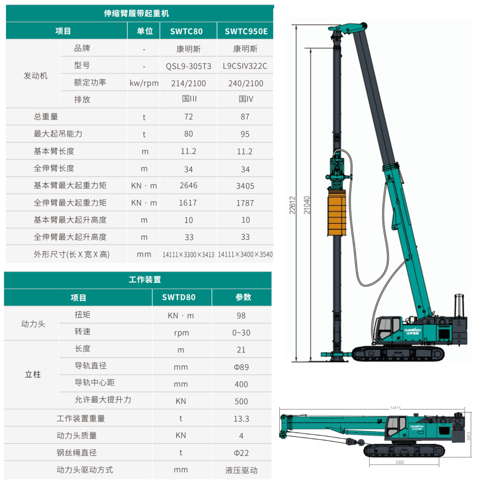 SWTC80 �������Ĵ����ػ�