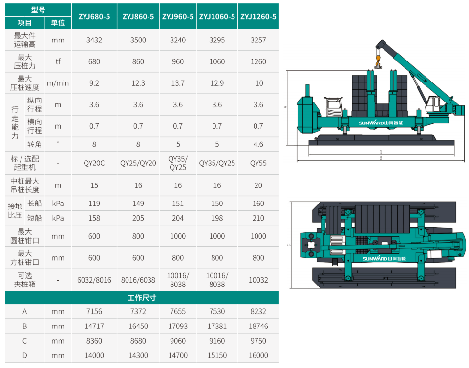 ȫϵ�о���ѹ׮��
