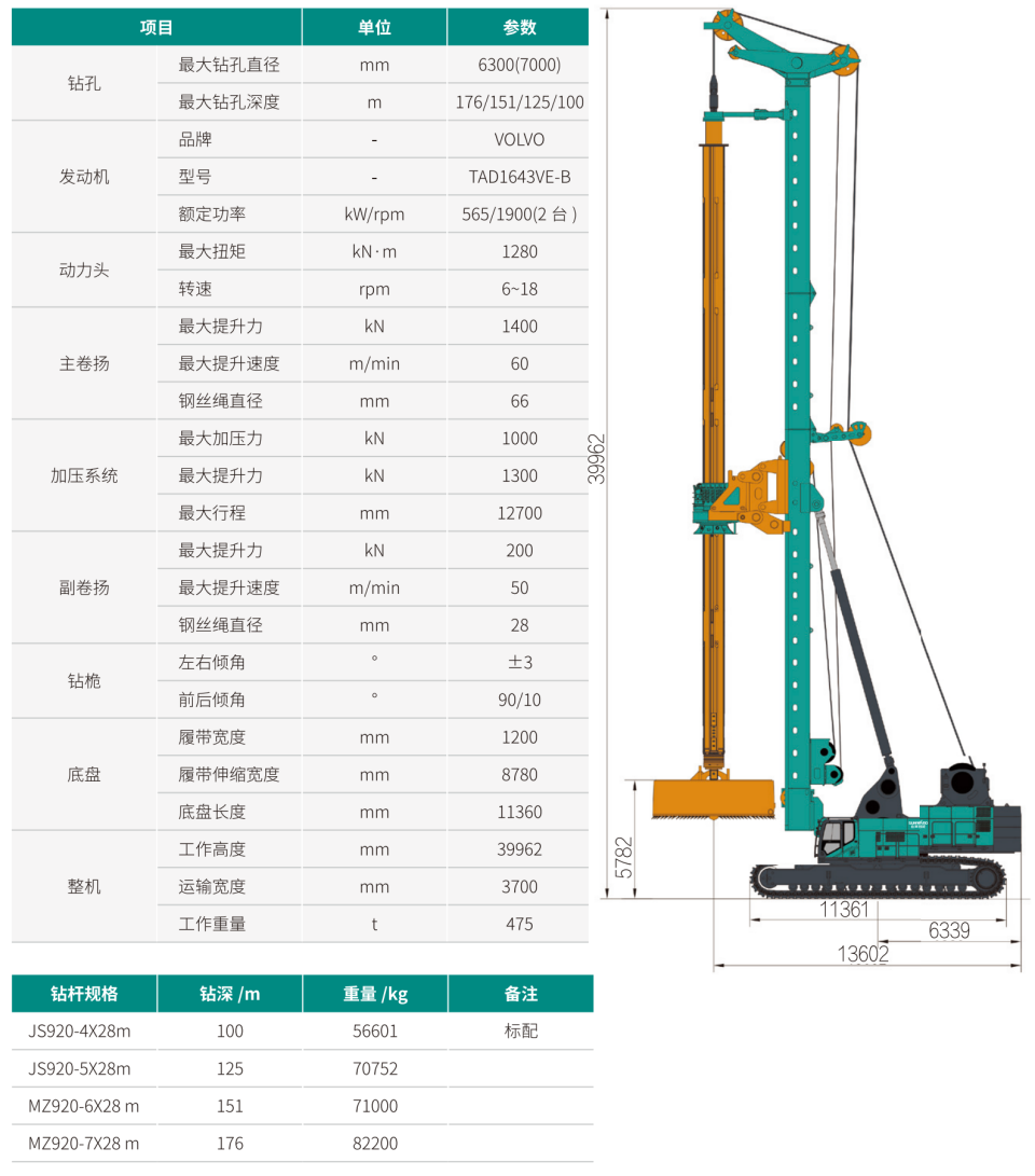 �����Ͷ๦Ч�������