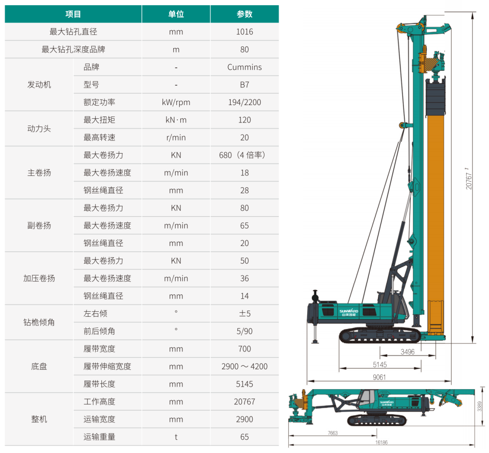 ��ֱ��Ǳ�����