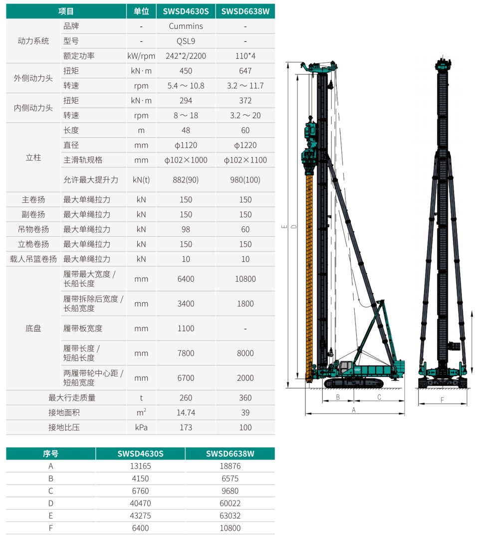 ˫����ͷǿ���๦Ч���