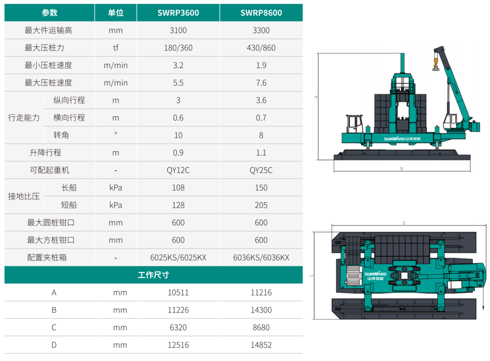 ˫���ѹ���ܻ�