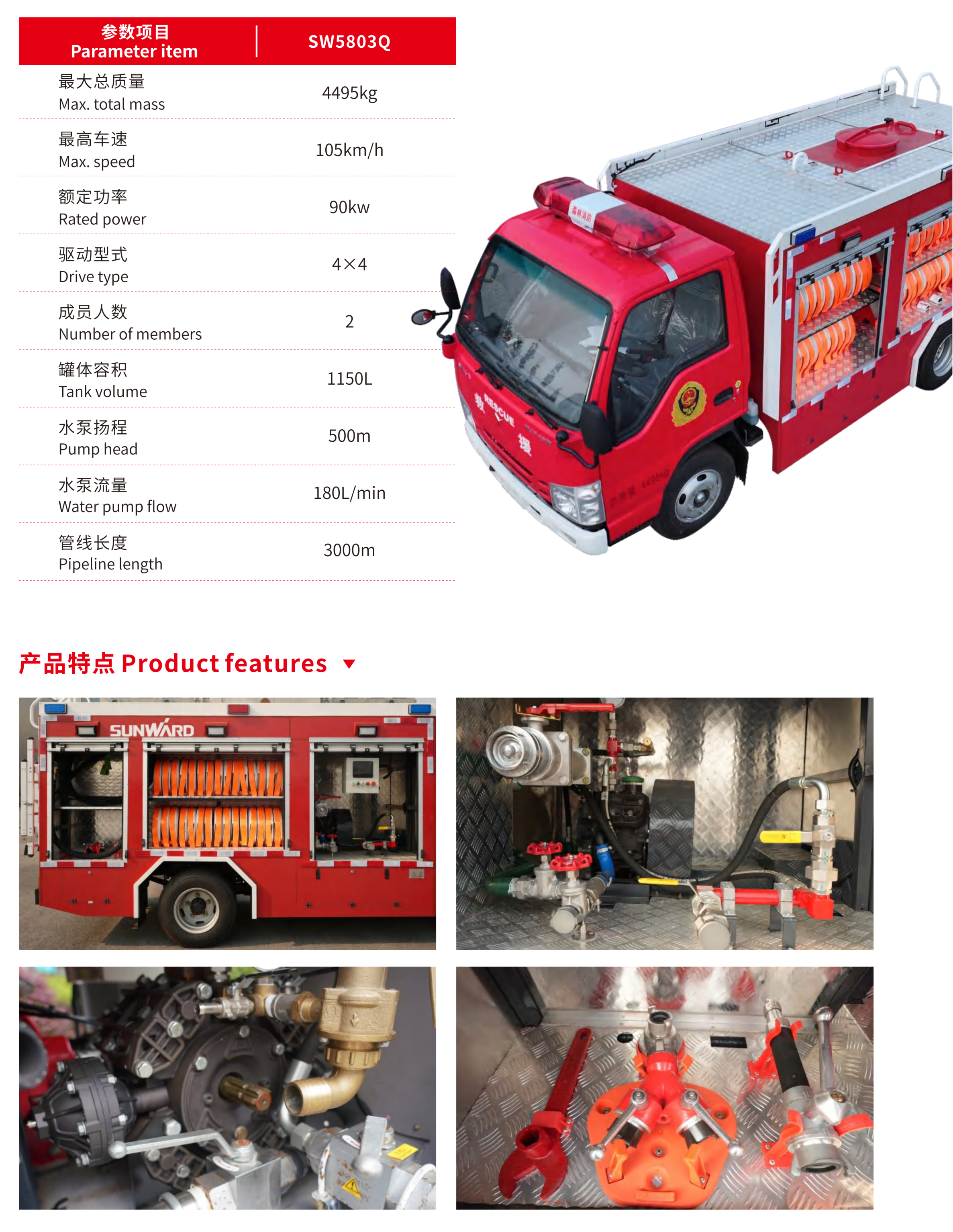 Զ�̹�ˮ���߳�