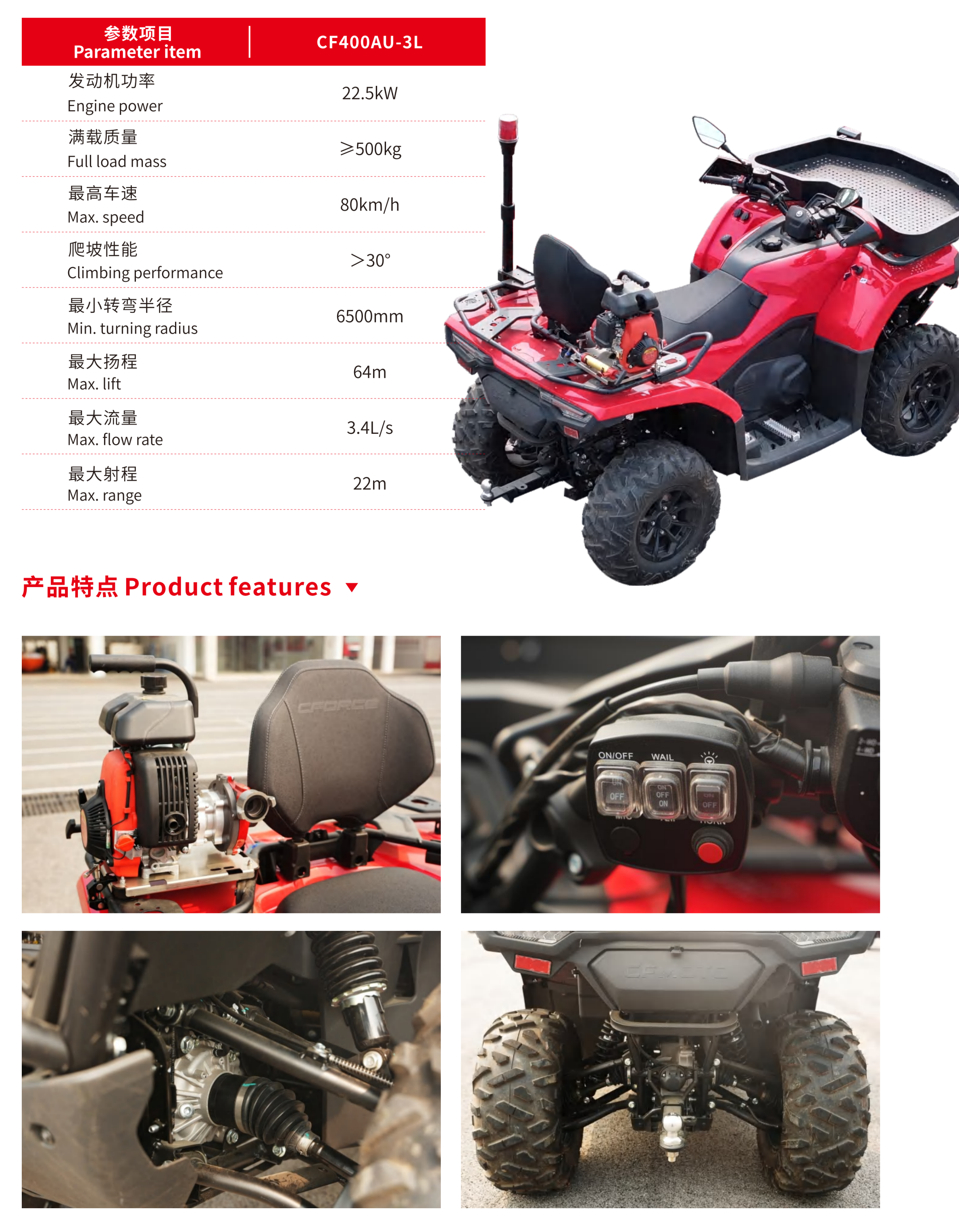 ����Ħ�г�