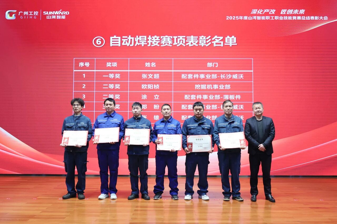 �ǹ��ɶԹ�������2025���ְ��ְҵ���վ����ܽ�������ֳ��ٿ�