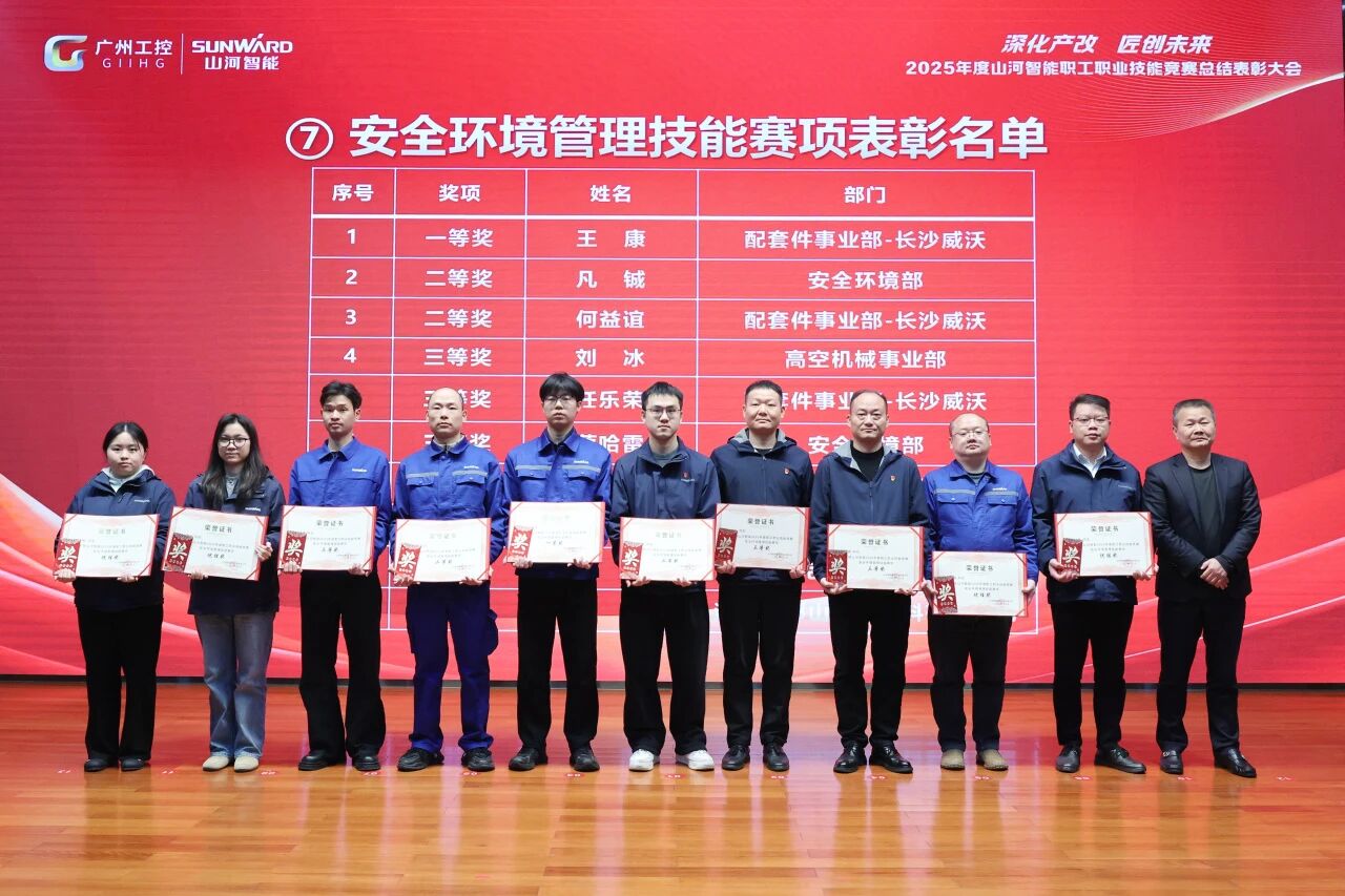 �ǹ��ɶԹ�������2025���ְ��ְҵ���վ����ܽ�������ֳ��ٿ�