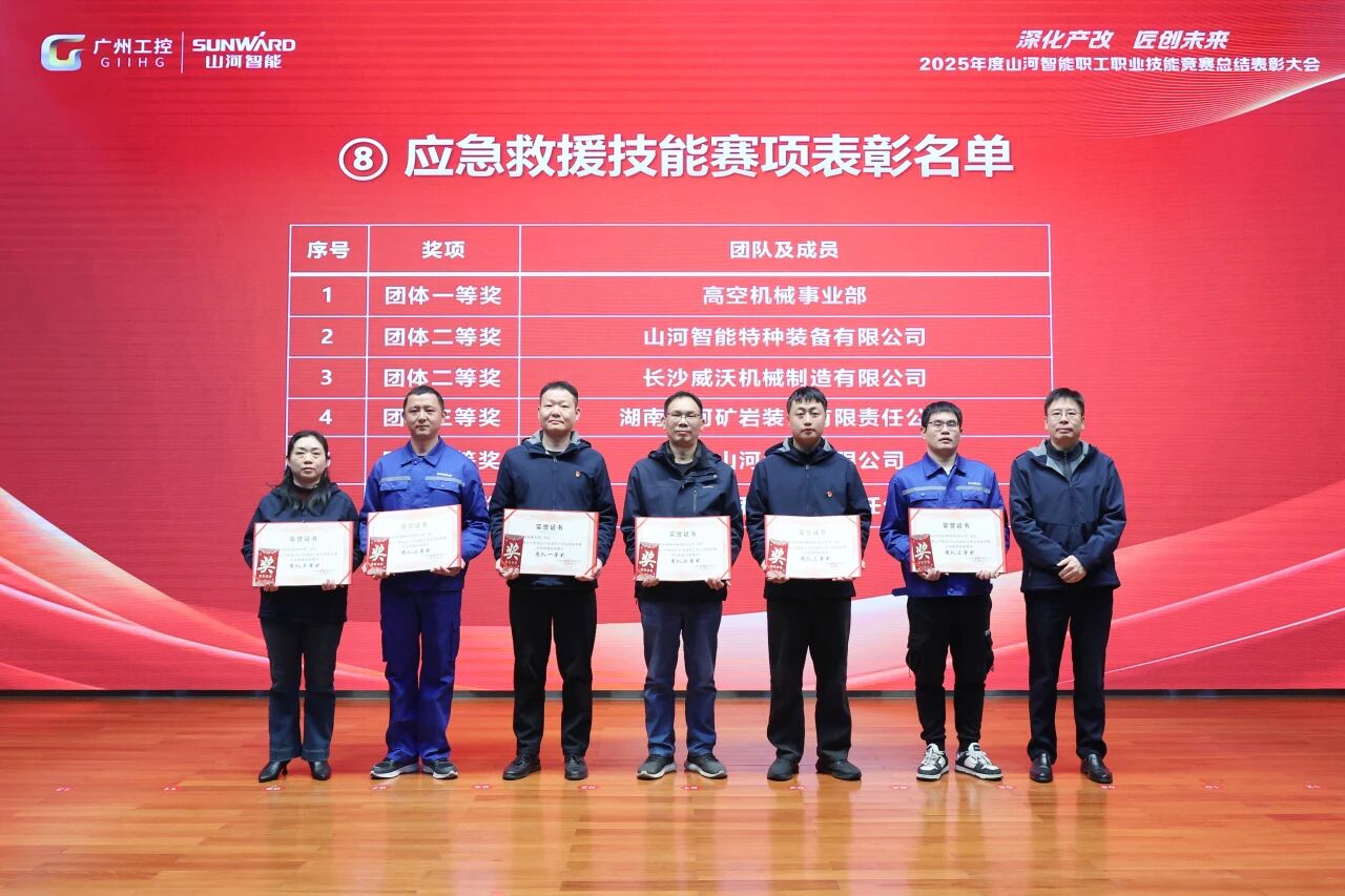 �ǹ��ɶԹ�������2025���ְ��ְҵ���վ����ܽ�������ֳ��ٿ�